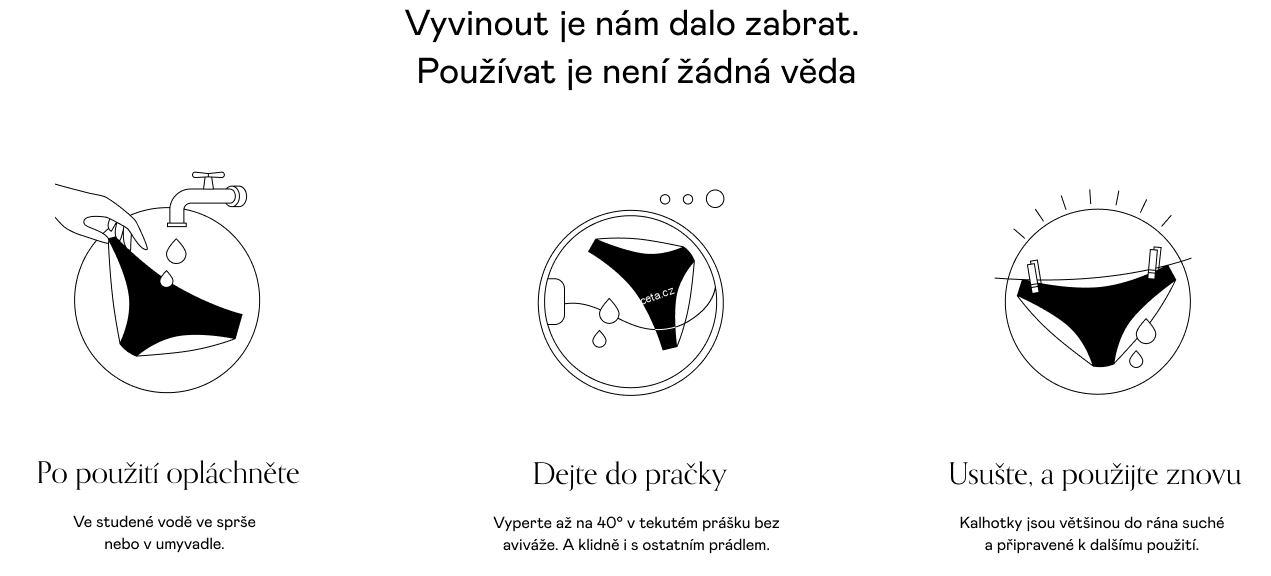 Snuggs Menstruační kalhotky - silná menstruace (XXL)