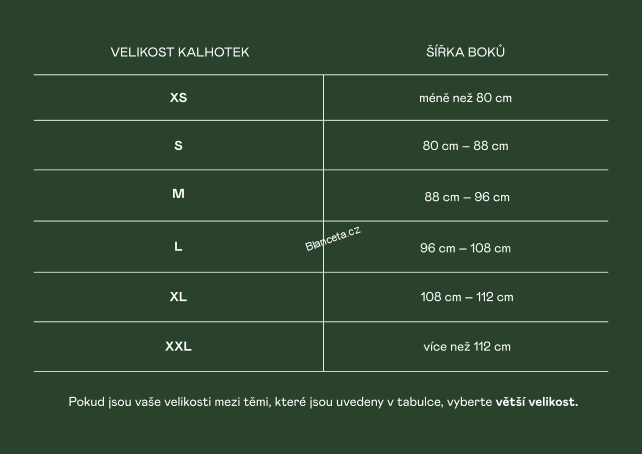 Snuggs Menstruační kalhotky - silná menstruace (XXL)
